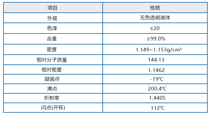 DMM技术标�?png
